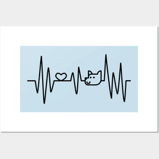 Dog Heartbeat Woof ECG Loving Puppy Electrocardiography Posters and Art